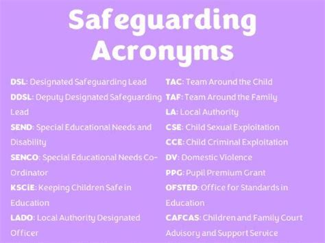 svsh safeguarding acronym.
